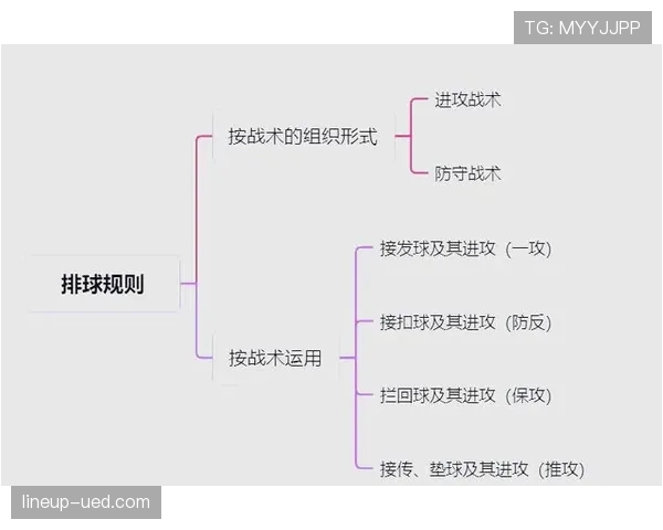 奥利塞的上限是否受制于战术定位与进攻手段的单一性